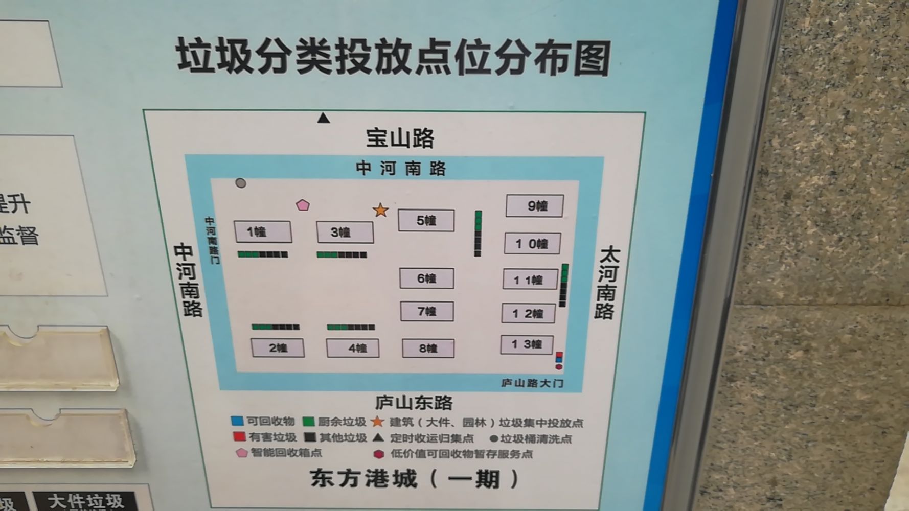 环球东方港城(南区)