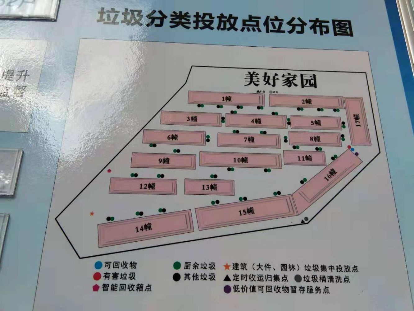 美好家园