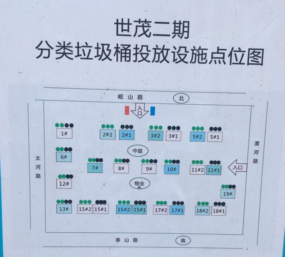 世茂世界湾花园(南区)