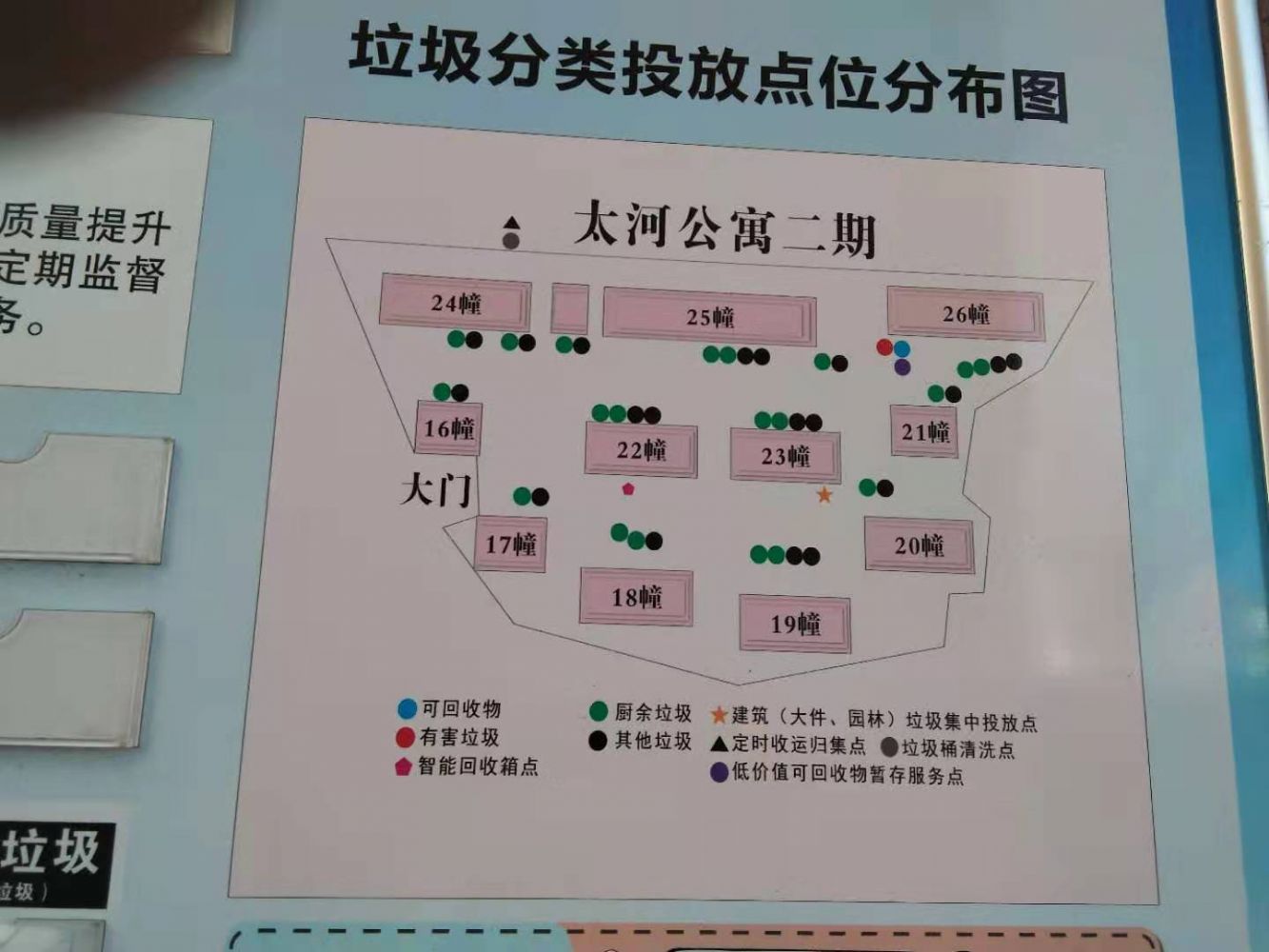 太河公寓(二期)