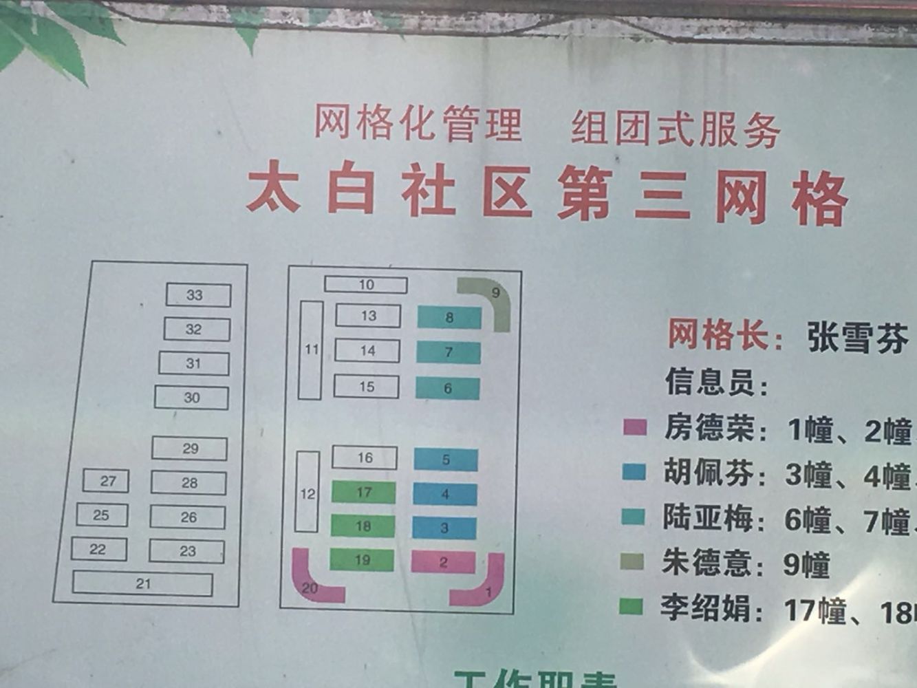 新华园(东区)