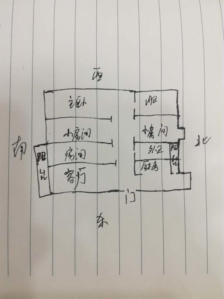 本房学区为:白鹿幼儿园,白鹿小学,梁丰初中,本房首付约93万,贷款金额217万,月供10879元。 友邦置业成立18周年一直竭尽全力为你寻家的路上做努力,从不停歇,为许多家庭找到心仪的港湾 【房源推荐靓点】 1、此房是学区房,地理位置优越,公交四通八达,出行非常方便; 2、周围生活设施齐全,菜场、超市、学校样样齐全; 3.