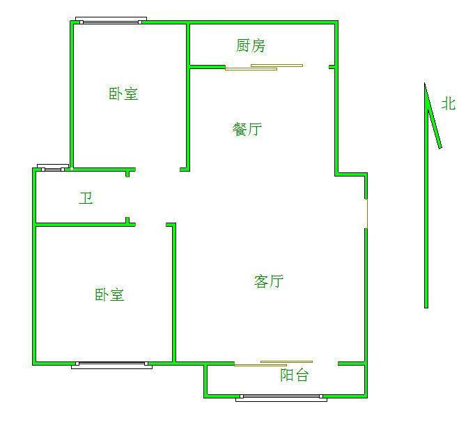 鲁商常春藤