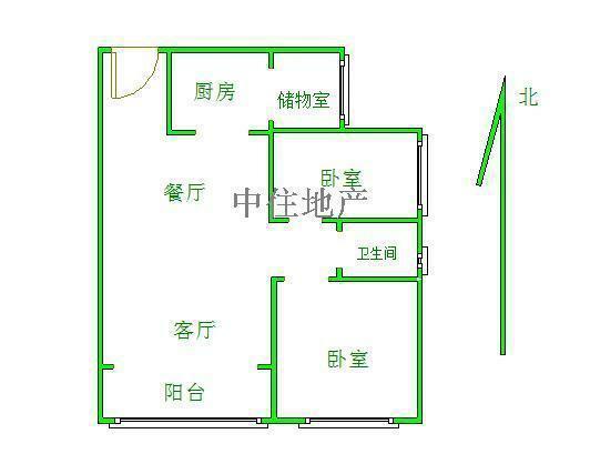 恒大绿洲
