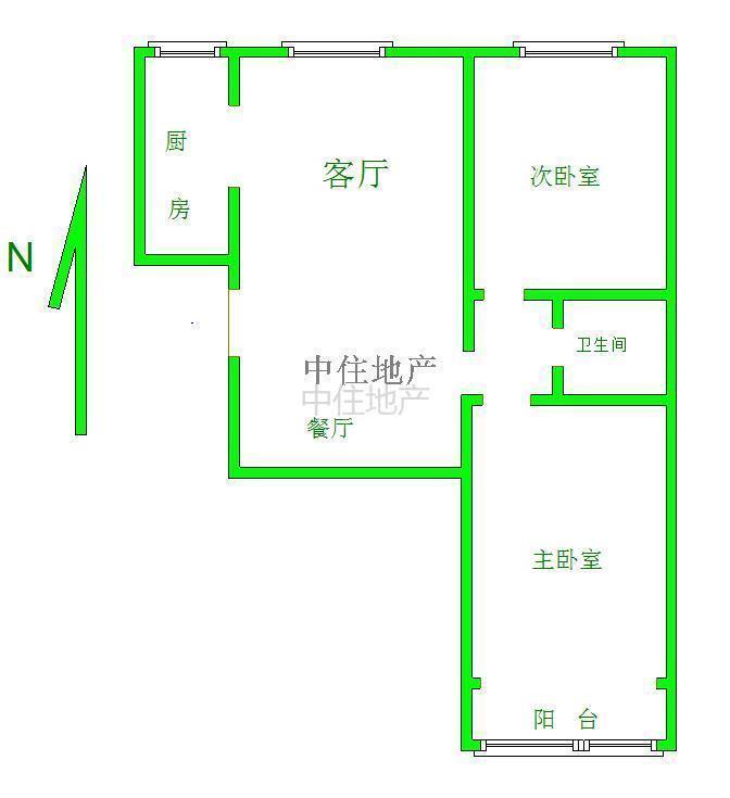 鲁商常春藤