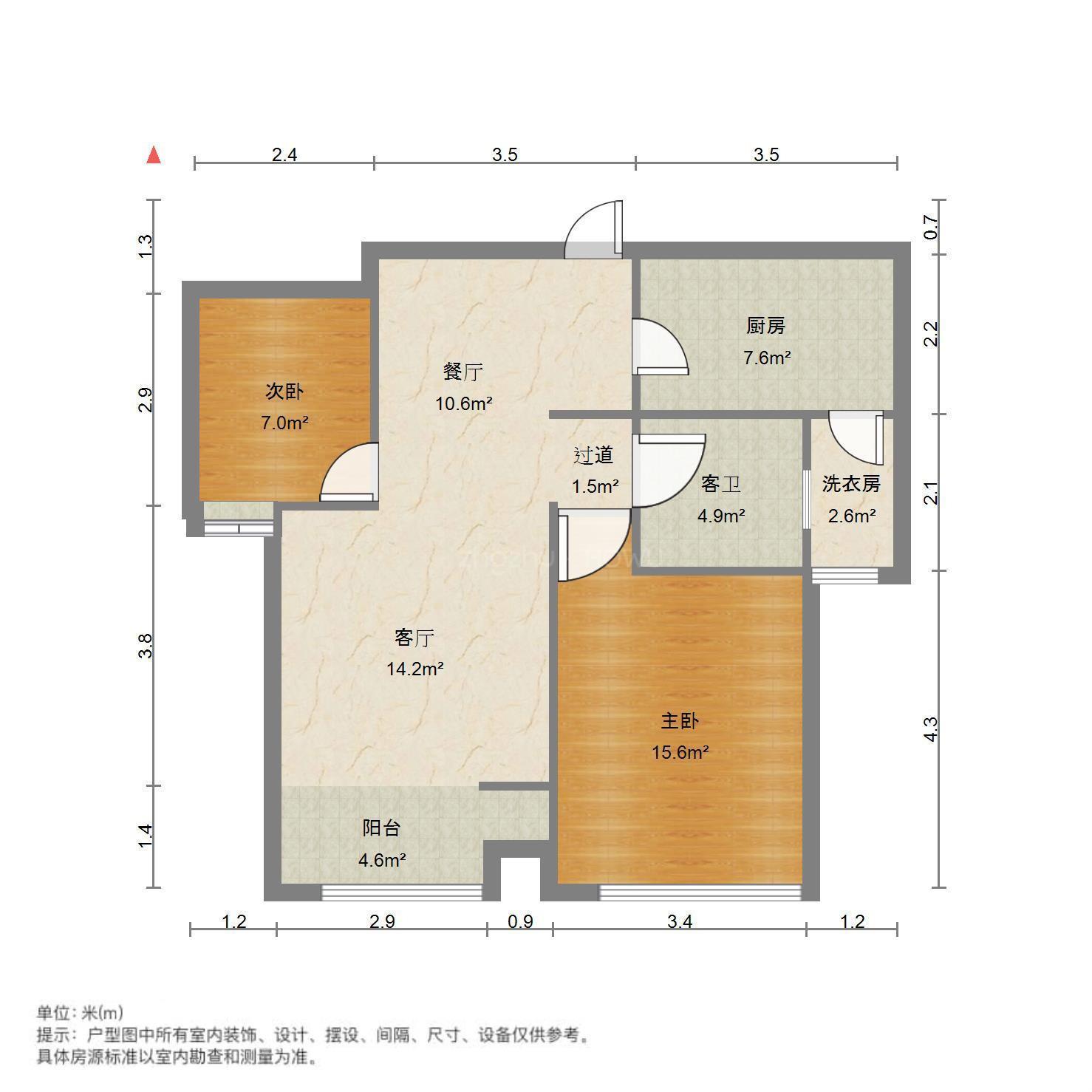 鲁商常春藤