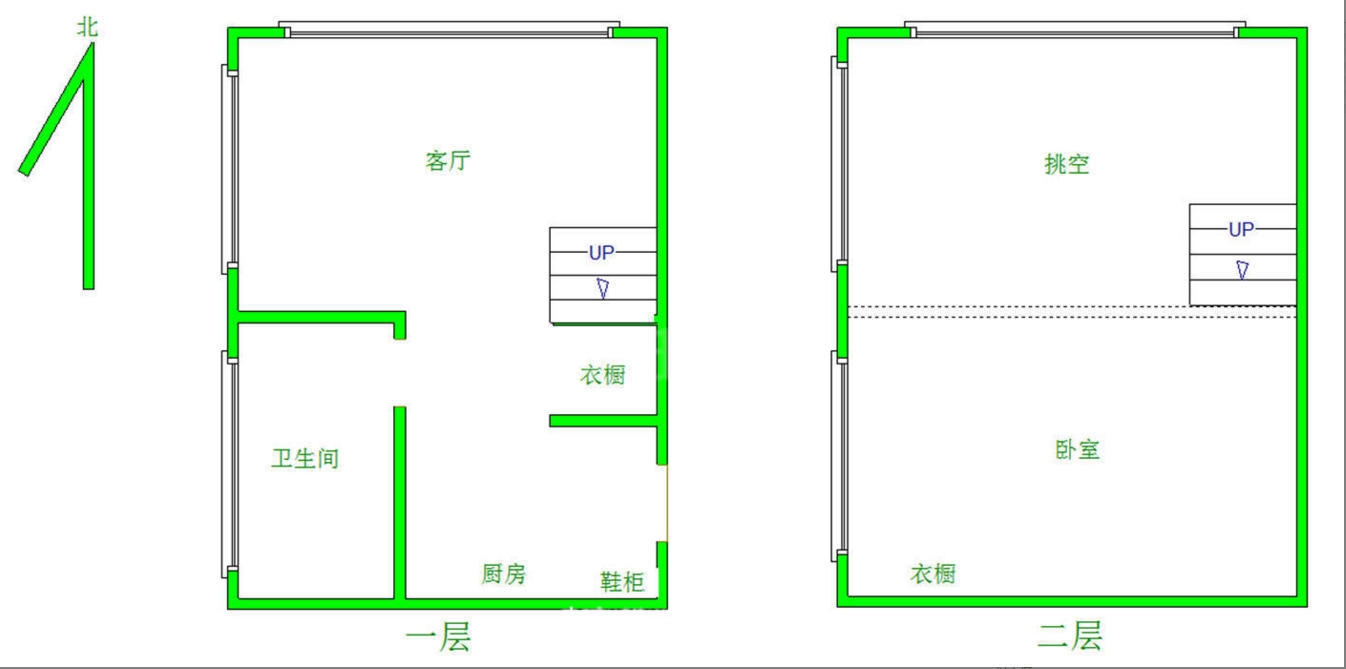 万科大都会