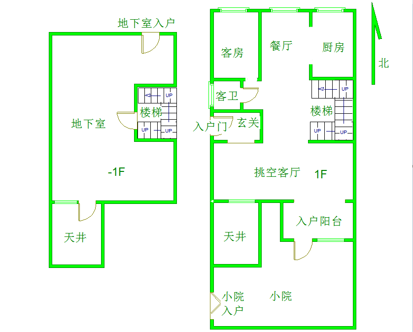 百替御园华府