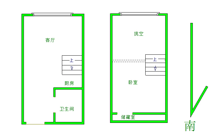 凤凰SOHO