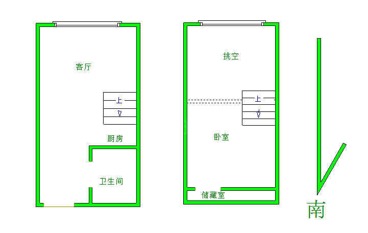凤凰SOHO