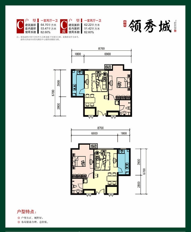 
							鲁能领秀城C区（八区）