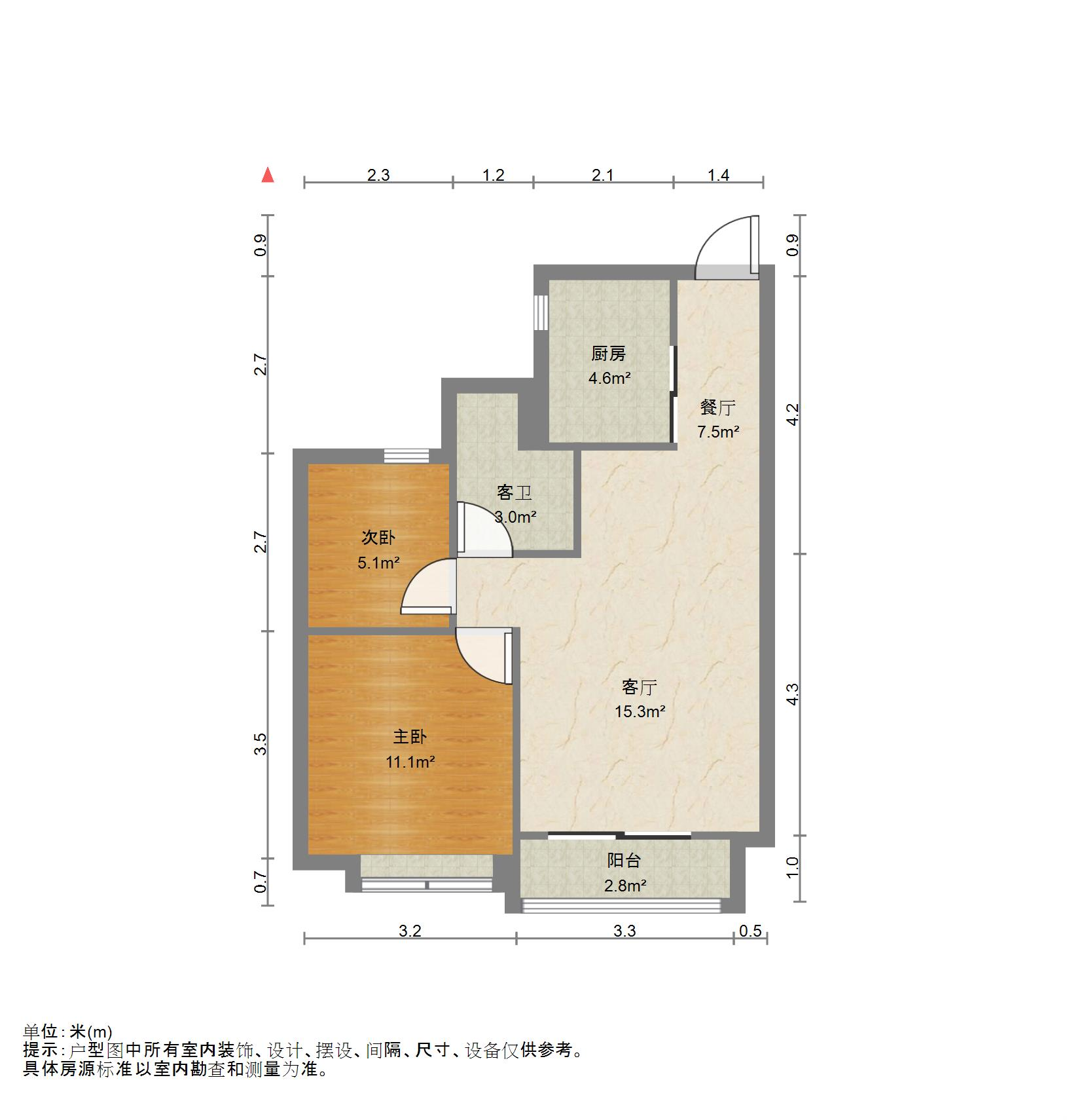 恒大绿洲