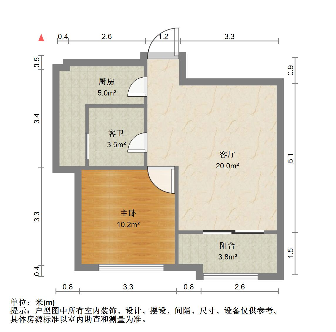 鲁商常春藤