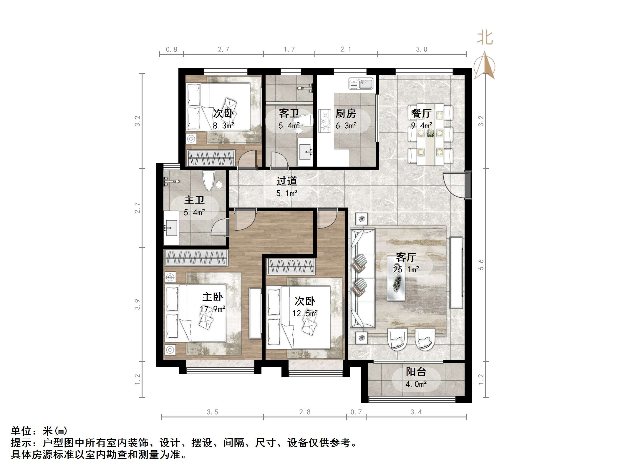 中国MALL城市之星