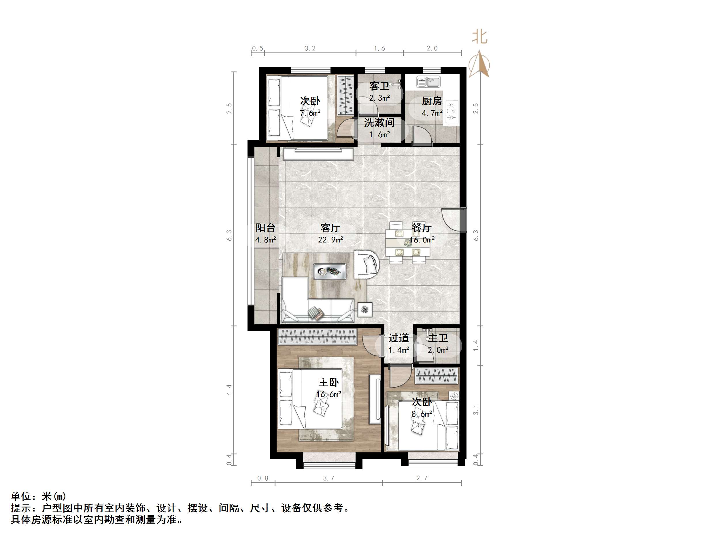 中国MALL城市之星