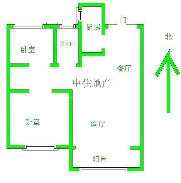 路劲御景城