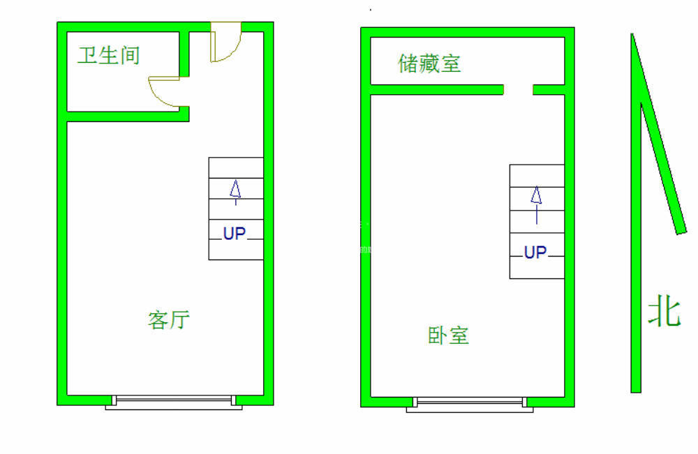 凤凰SOHO