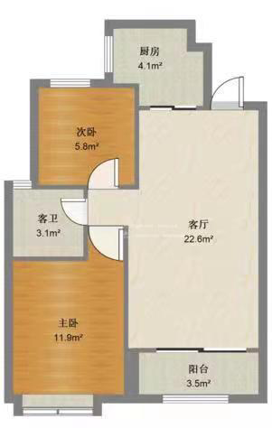 金科城