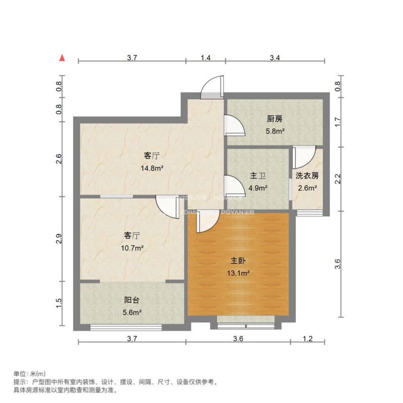 鲁商常春藤
