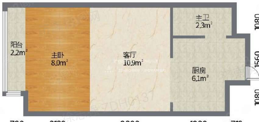 华润置地昆仑御