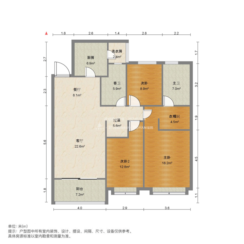 恒大绿洲