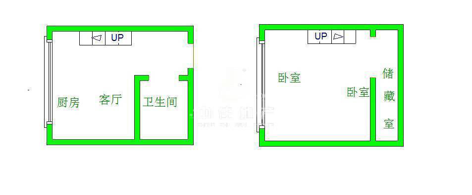 凤凰SOHO