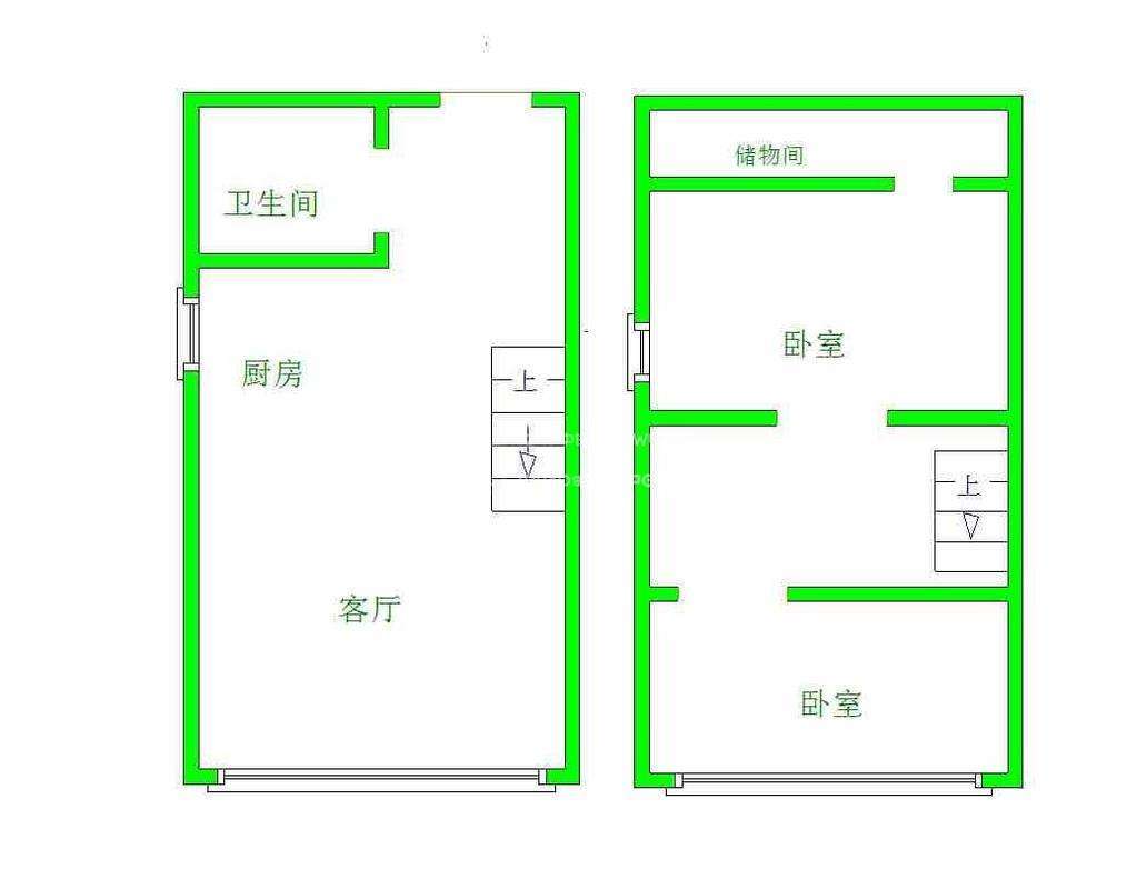 凤凰SOHO