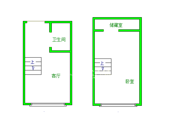 凤凰SOHO