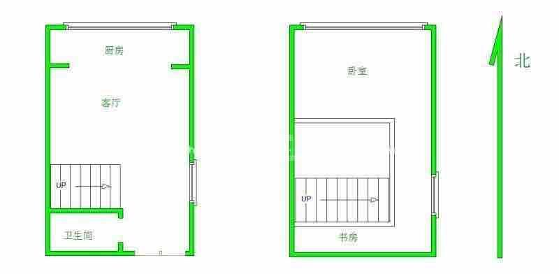 中海国际社区(C3地块)
