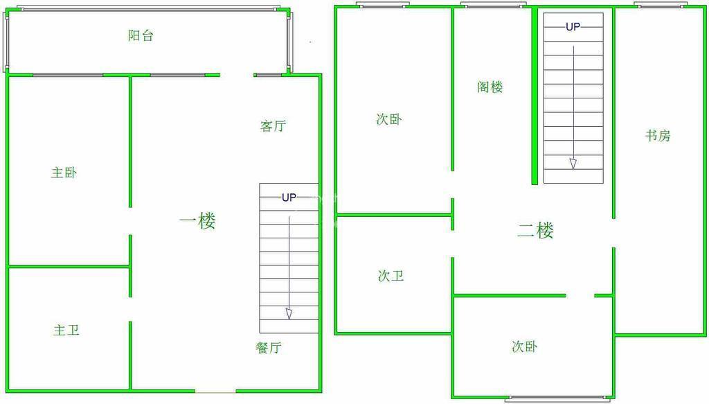 阳光舜城