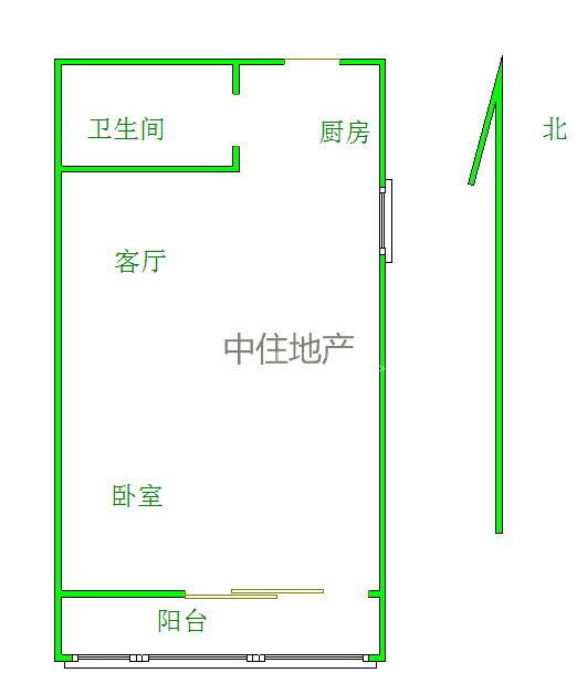 港基城市经典