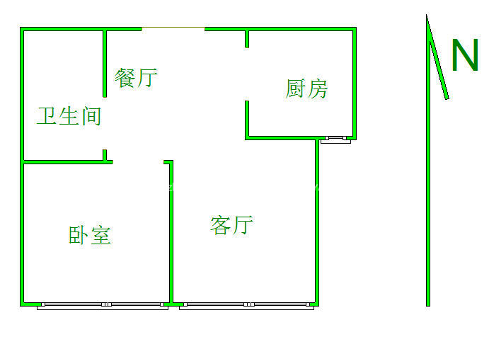 鲁商常春藤