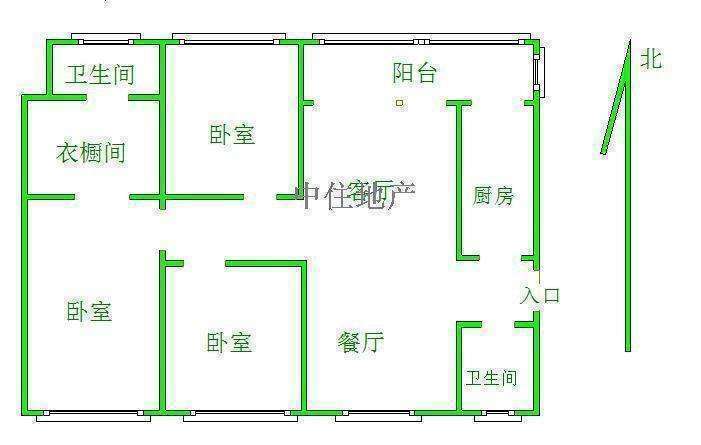 恒大绿洲