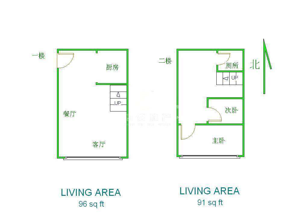 诚基中心