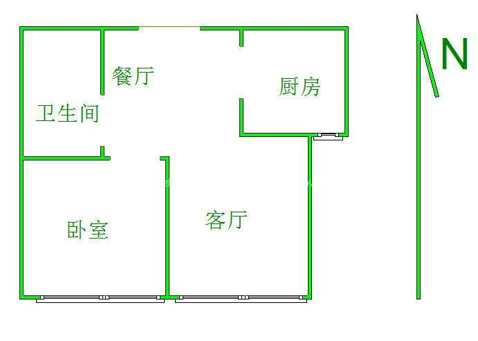 鲁商常春藤