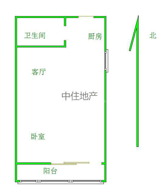 港基城市经典