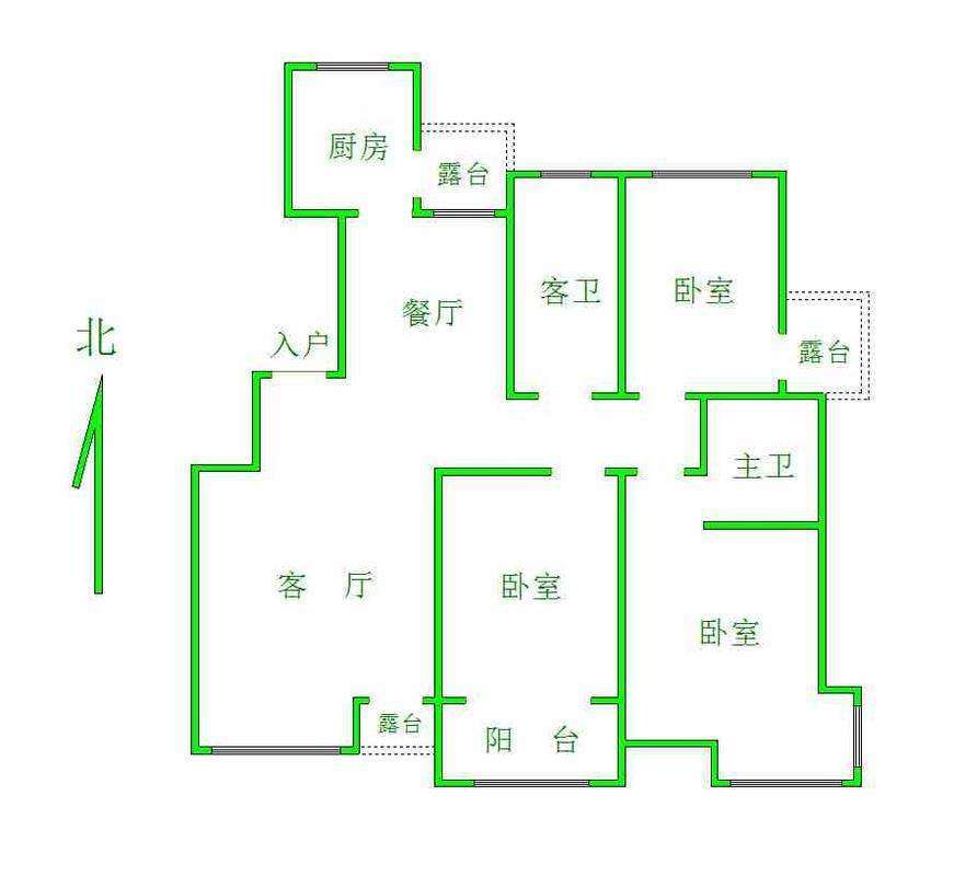 鲁商常春藤