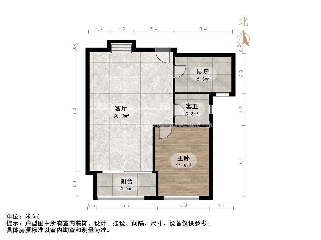 鲁商常春藤