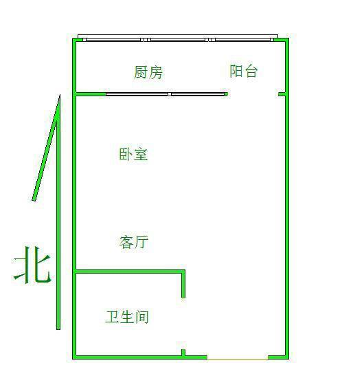 群盛华城
