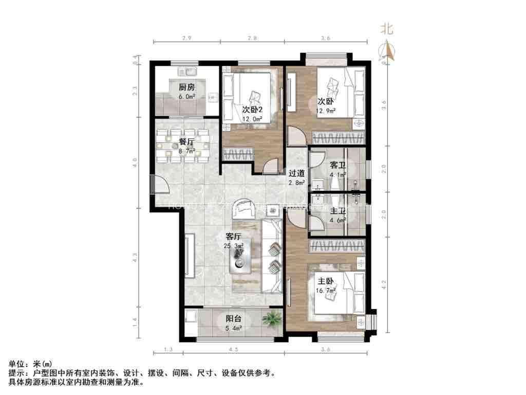 鲁商常春藤