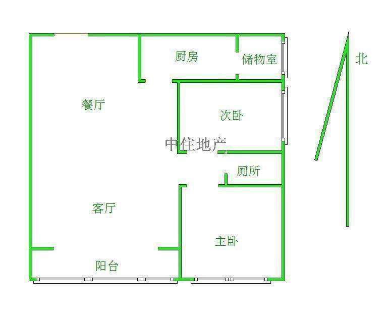 恒大绿洲