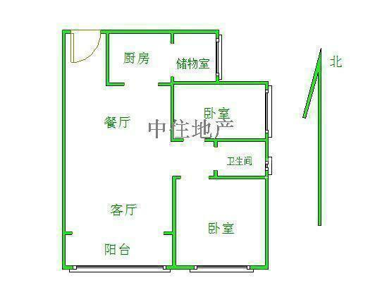 恒大绿洲
