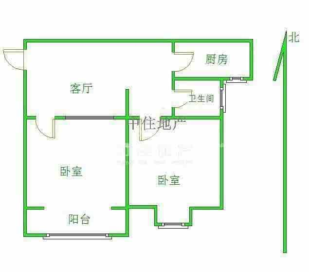 凯旋新城西区