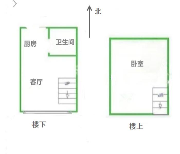 鑫苑鑫中心