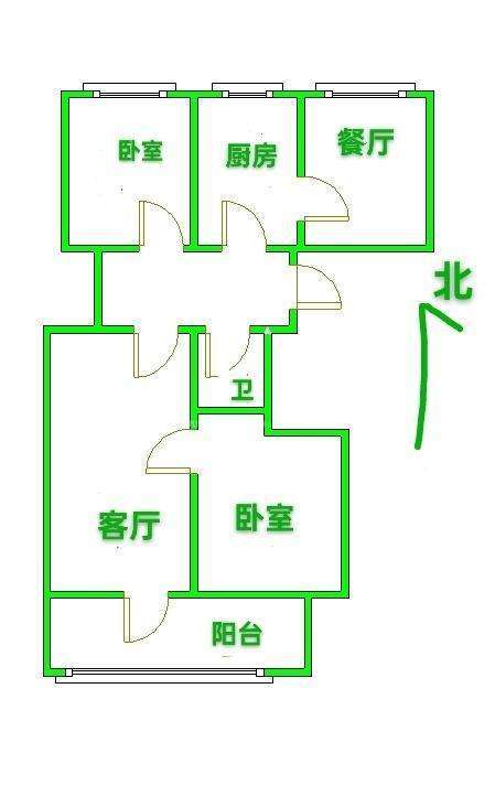 二七新村
