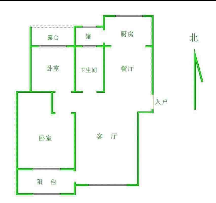 鲁商常春藤