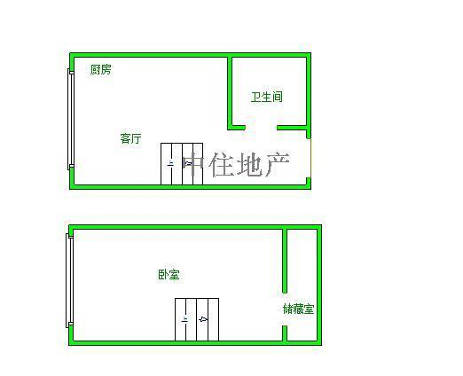 凤凰SOHO