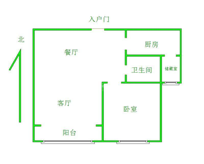 鲁商常春藤