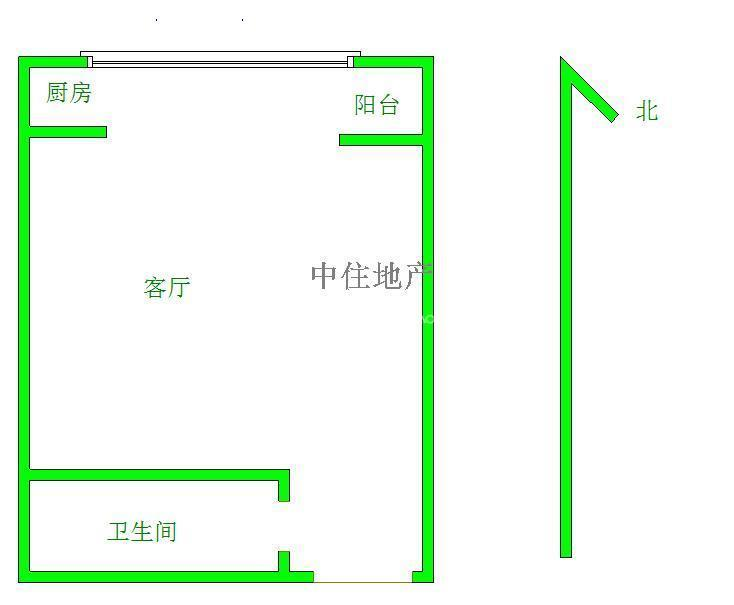 中海国际社区(C3地块)