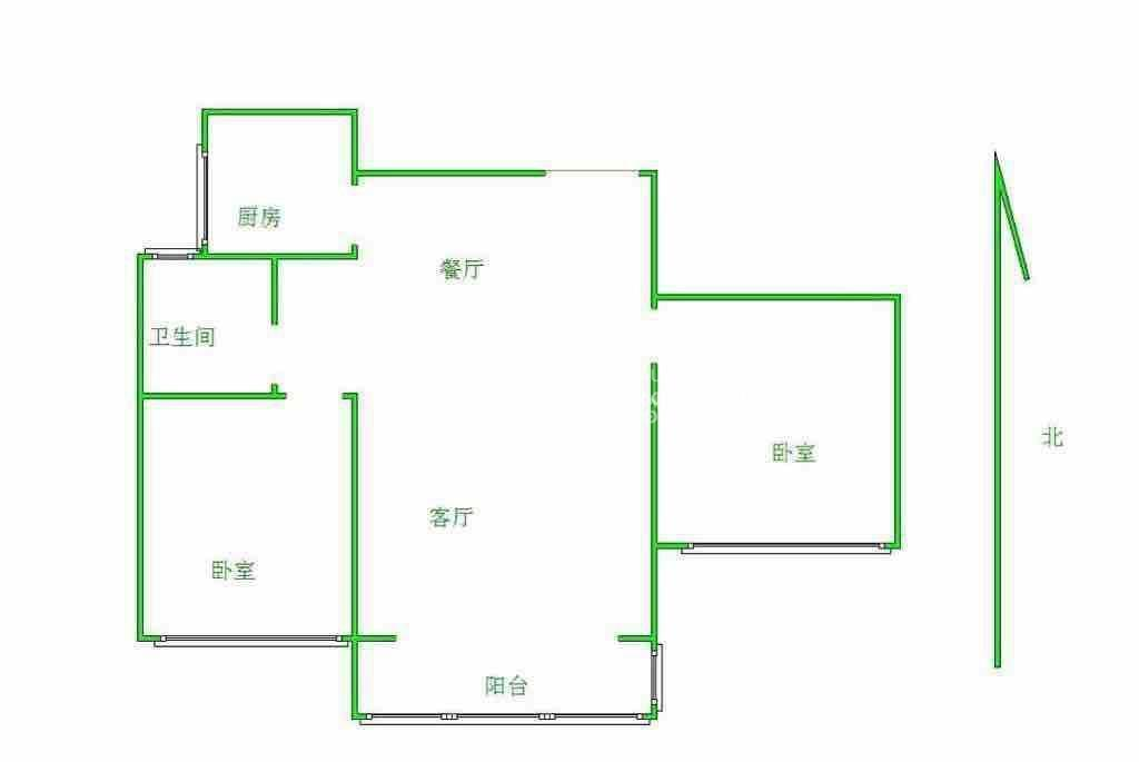 中国MALL城市之星